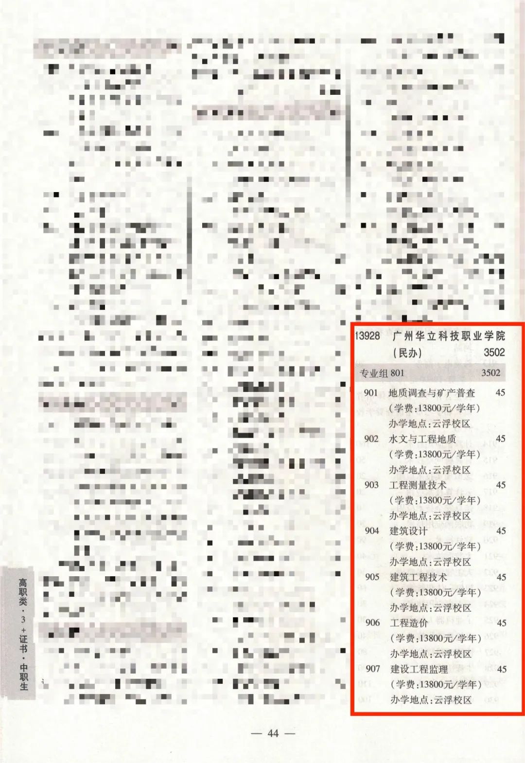 2021春季招生志愿填报,广东华立科技职业学院单招