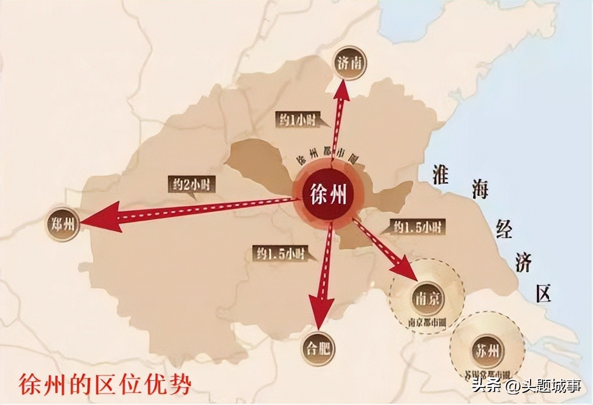 徐州和宁夏有什么关系,宁夏和洛阳对比