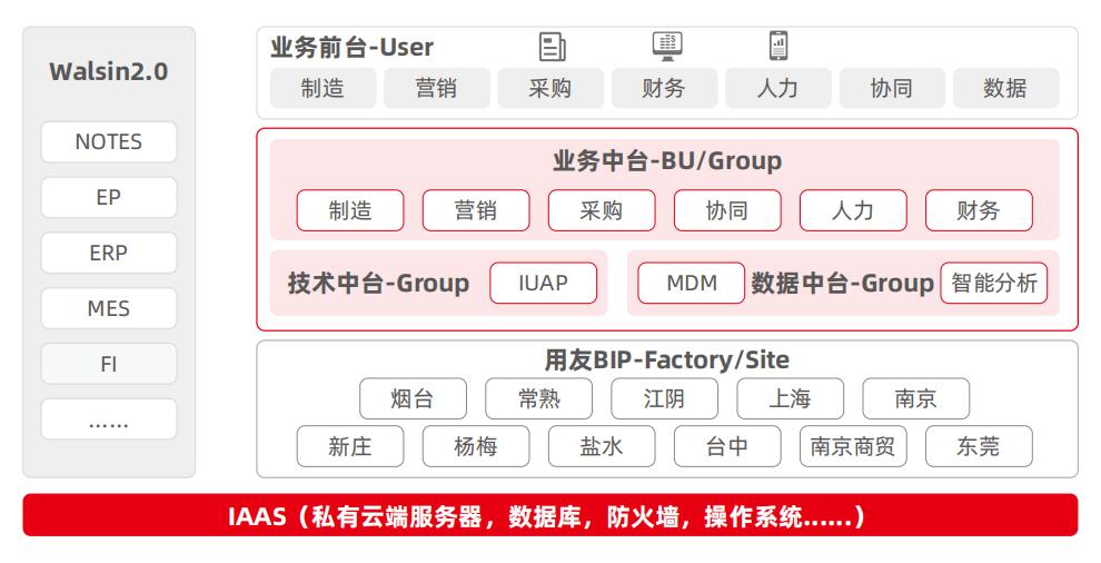 华新丽华公司,华新丽华价格
