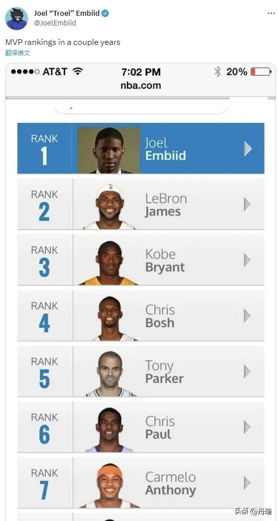 nba最新mvp詹姆斯第几,nba篮球速递