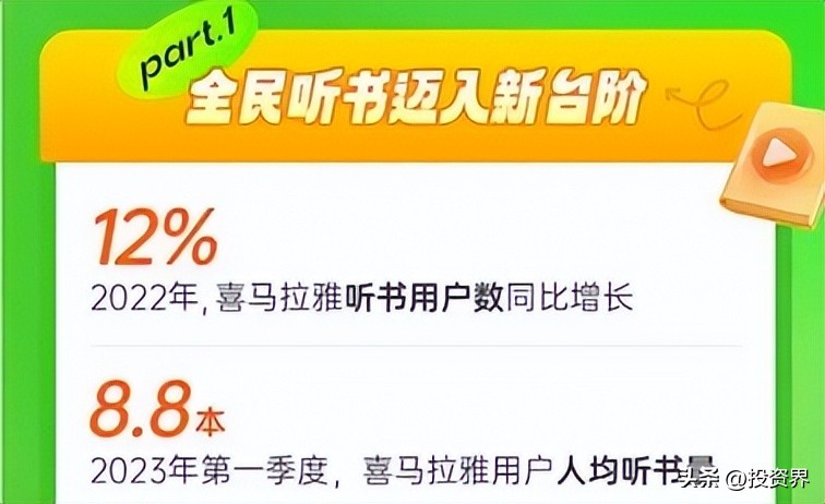 喜马拉雅声音变现的渠道,喜马拉雅音频最新消息