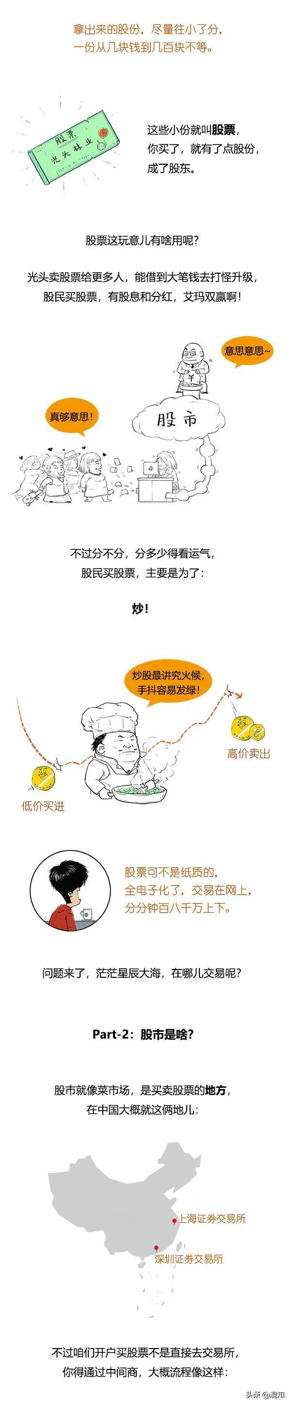 深度干货股市交易背后的残忍真相,股市就是庄家与散户的博弈