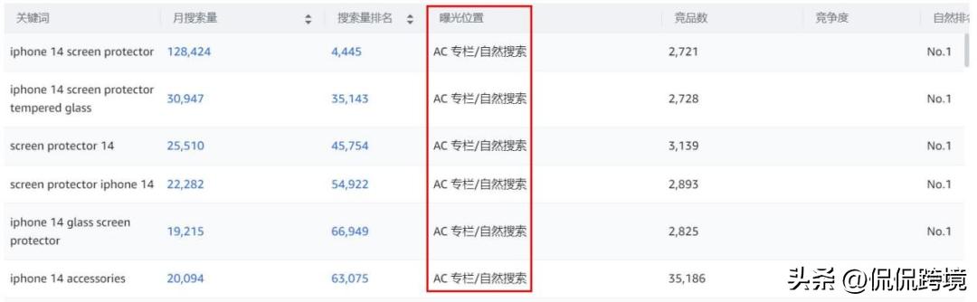 吉祥三宝是不是玩不了了,不开直通车多多进宝有用吗