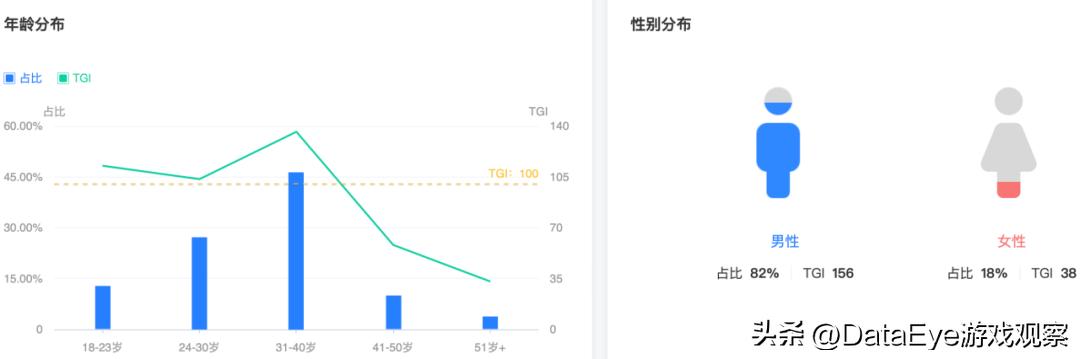 热门小游戏榜单,热门小游戏排行榜最新