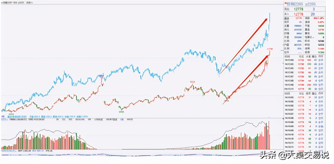 中粮集团现在亏损吗,中粮集团有没有亏损