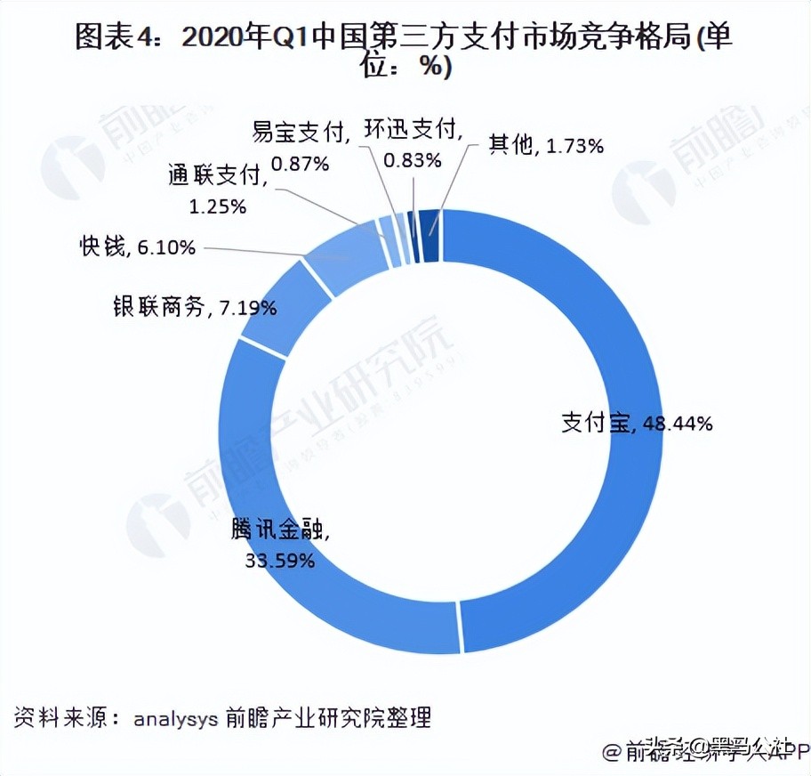 国付宝和支付宝关系,国付宝和支付宝