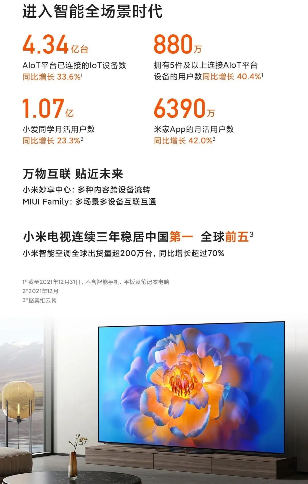 小米用十个季度重回中国市场第一,小米财报2022