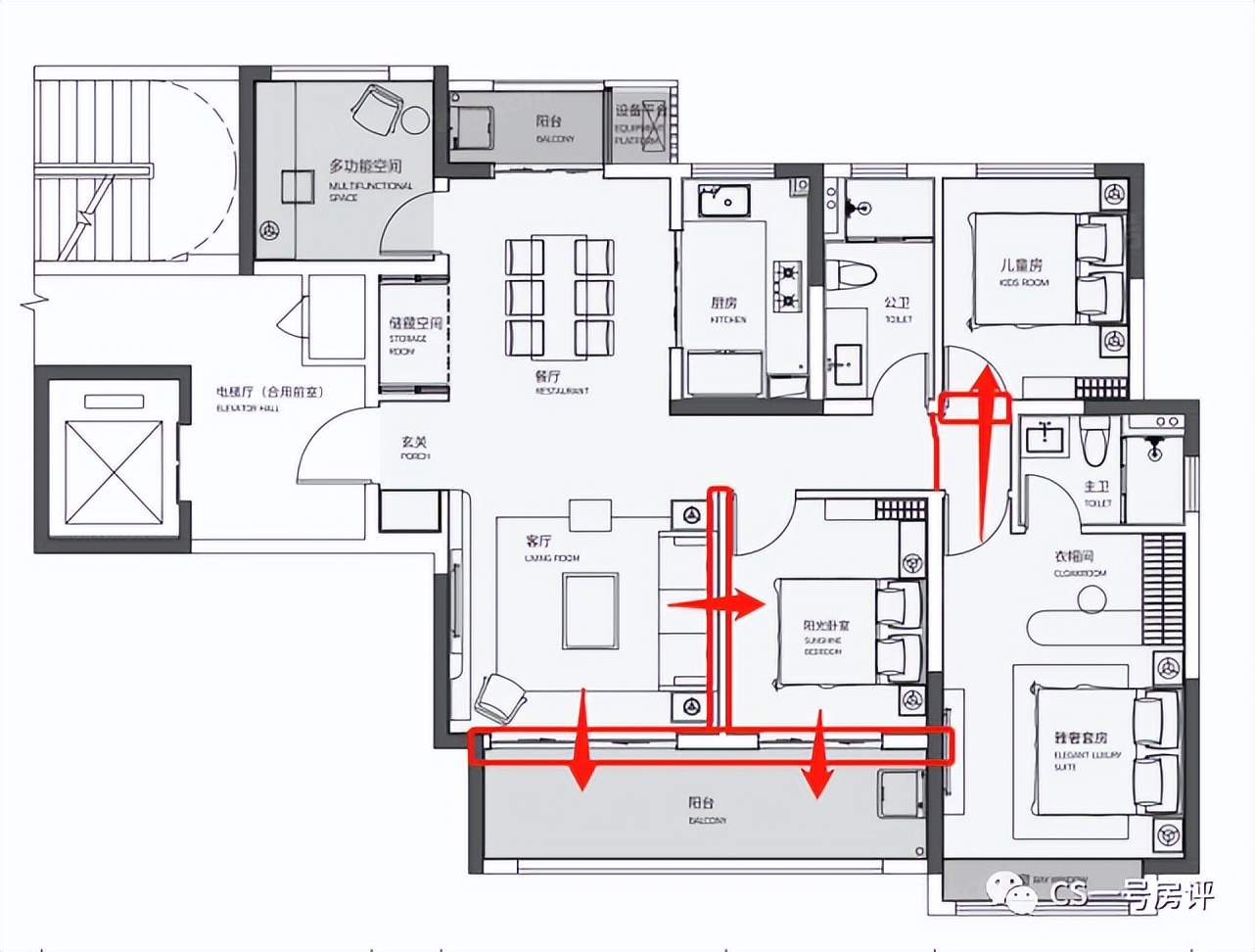 中海寰宇天下测评,详细测评中海寰宇天下