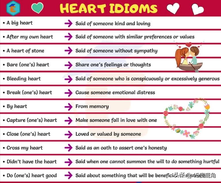 词汇积累：和心,heart相关的习语表达汇总