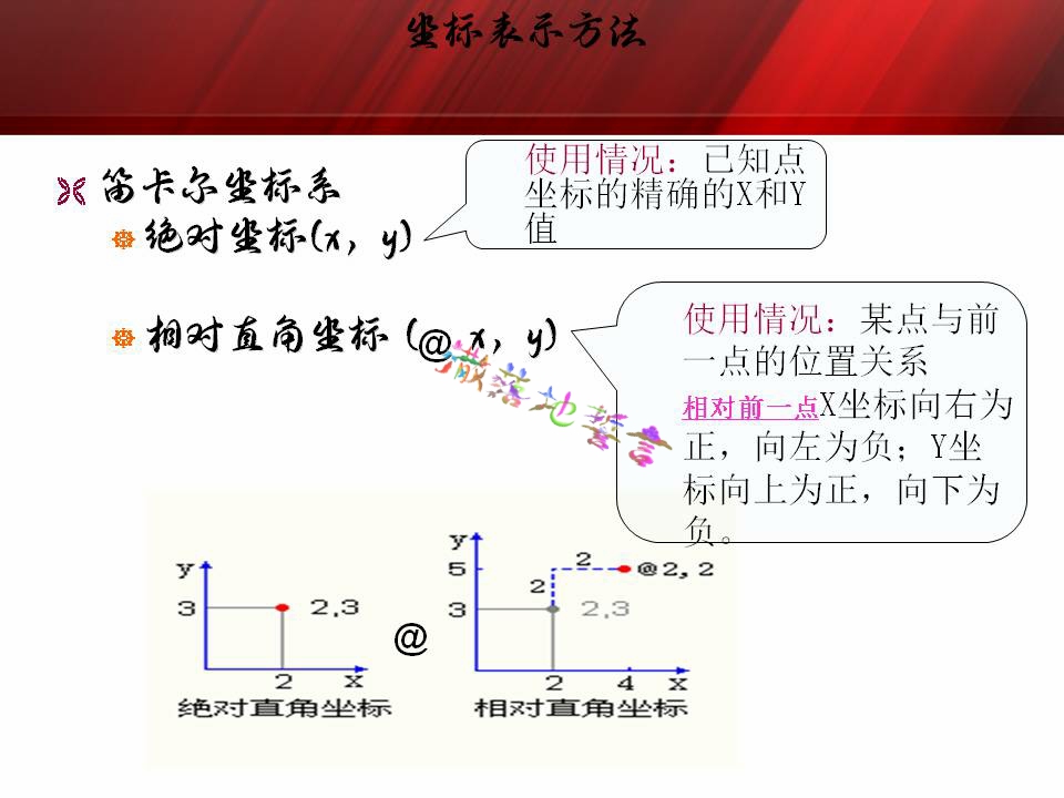 autocad操作空间,autocad基本操作教程