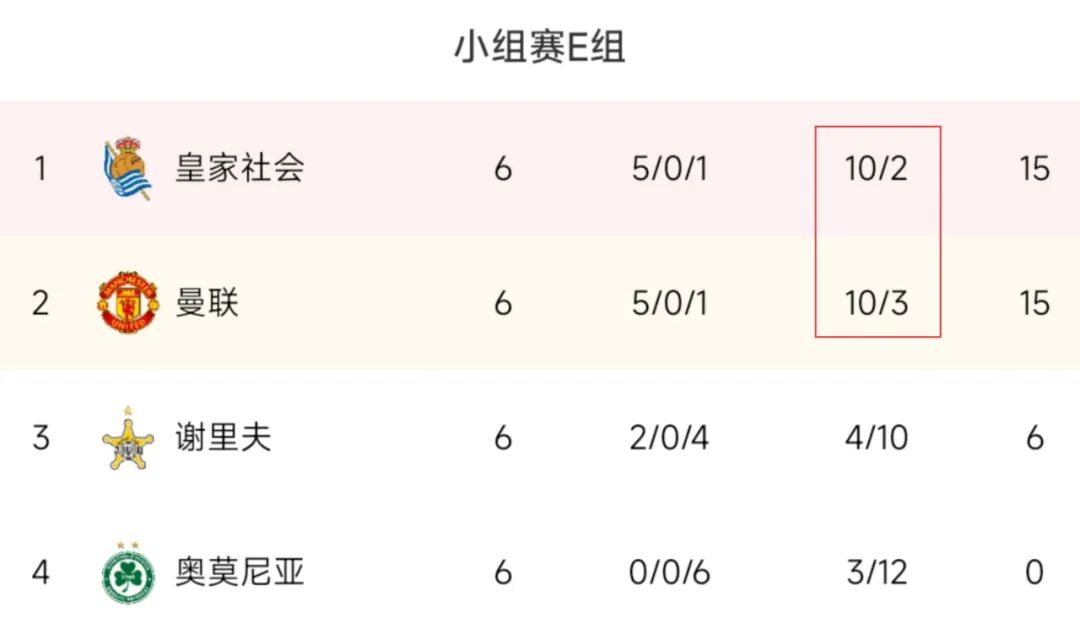 逗妹吐槽新浪体育,逗妹吐槽视频