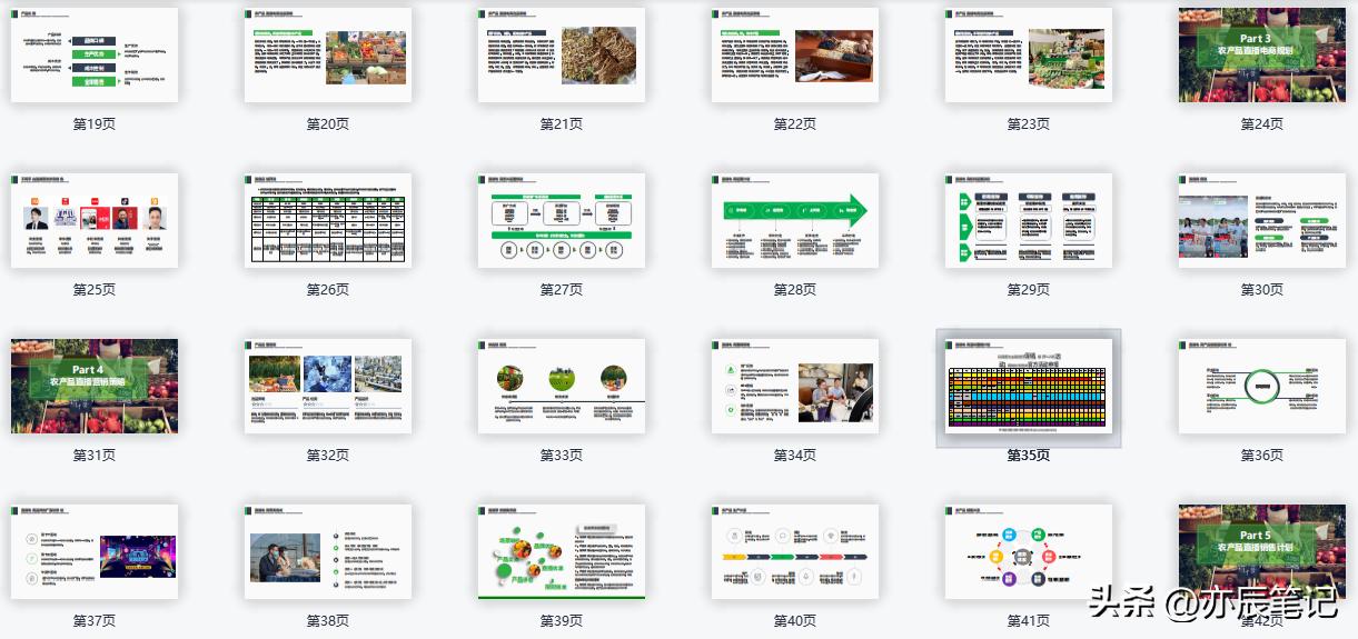 做农产品电商做抖音如何定位,抖音电商农产品免费自然流量规划