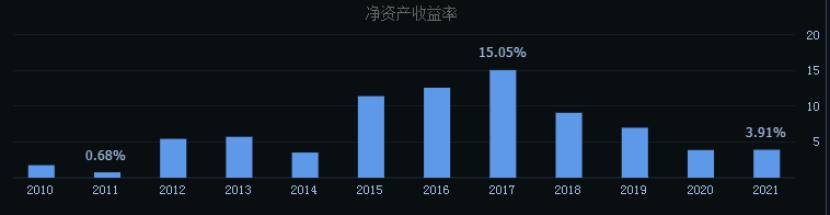 两连板创新高,新首富3个月赚1080亿
