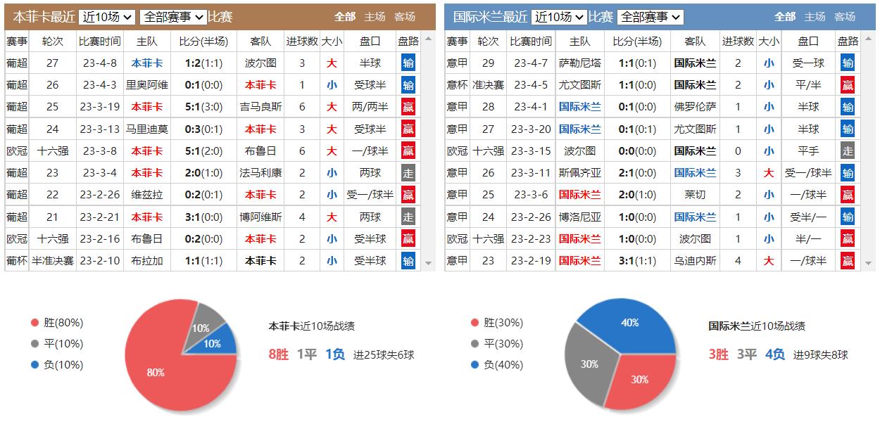 竞彩欧赔分析技巧,竞彩必学欧赔十大技巧