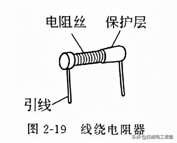 什么是线路的电阻,什么叫电阻电路