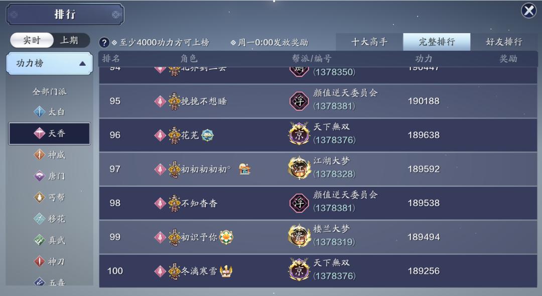 功力达到24W大关，超级火区现在都如何了，还拥有多少玩家？