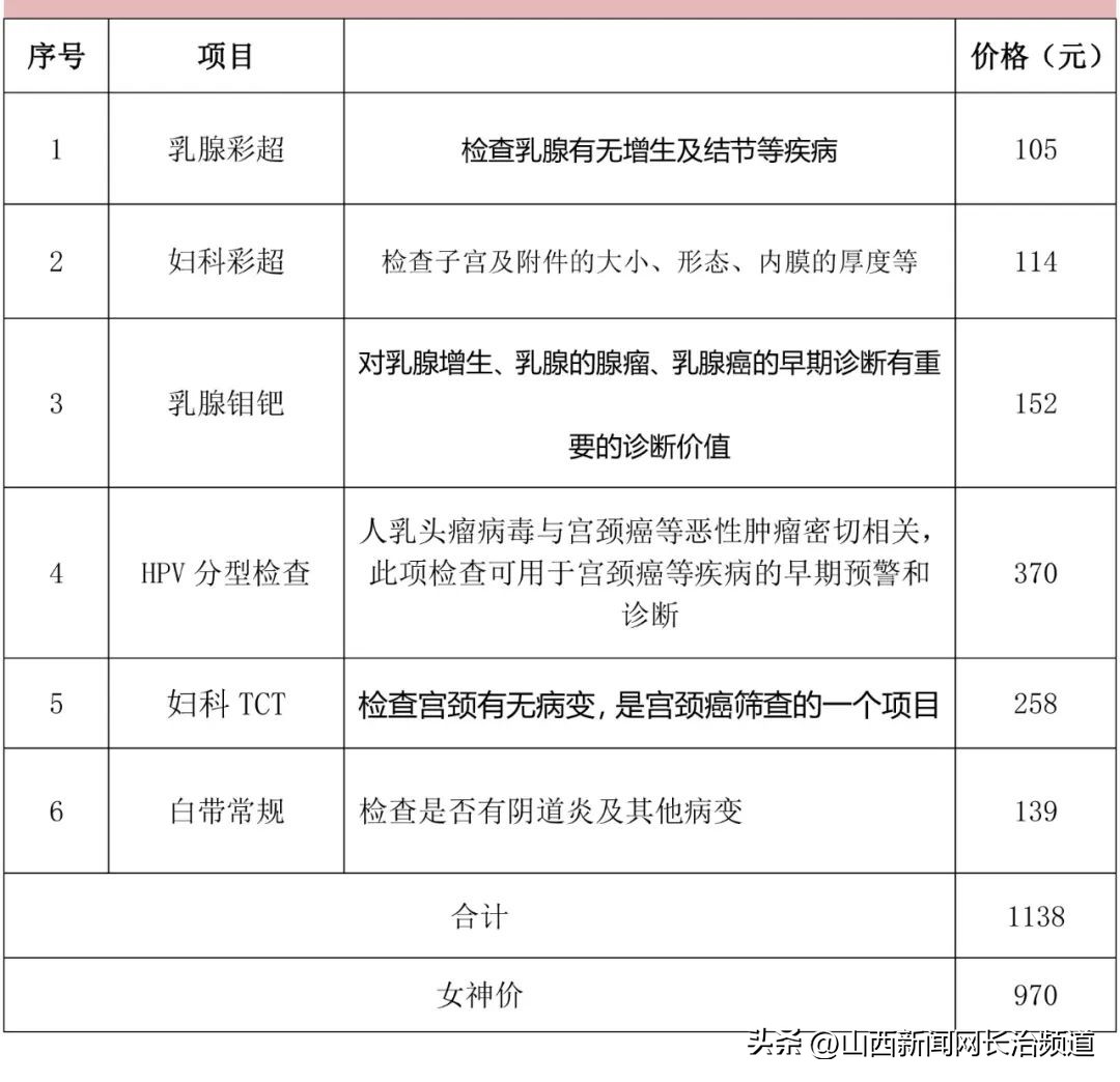 魅力女神节特价,医美魅力女神节