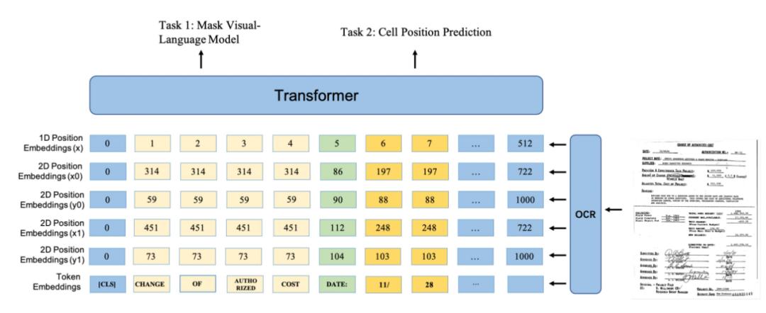 阿里达摩院机器人服务,阿里达摩院研发机器人