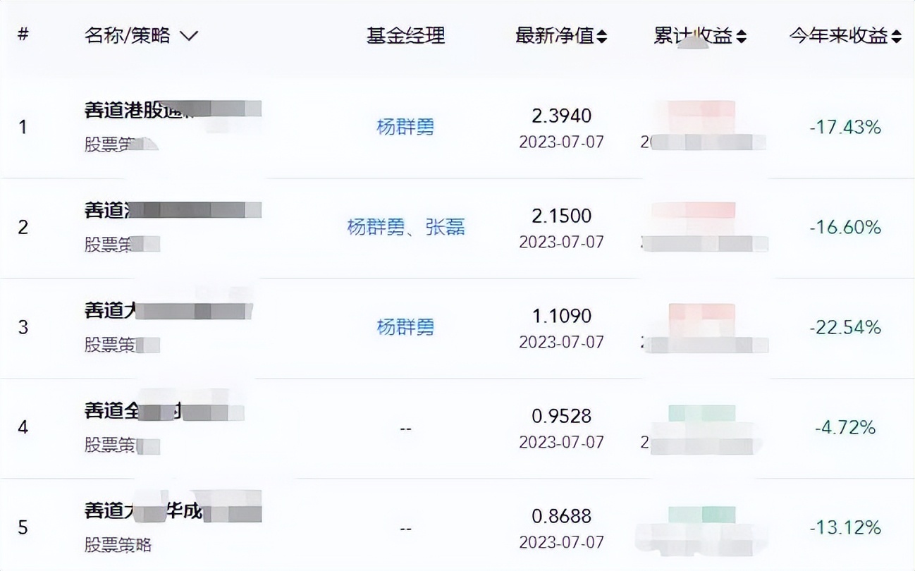 神奇的美股现象：做空垃圾股反遭暴打