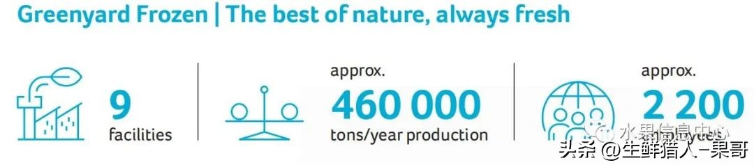 全国最大的果蔬批发市场,全球最大水果批发市场
