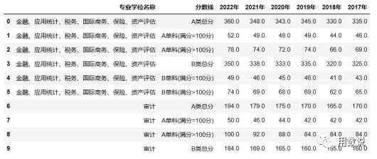 疫情会迎来哪些转机,国内疫情的开始与结束
