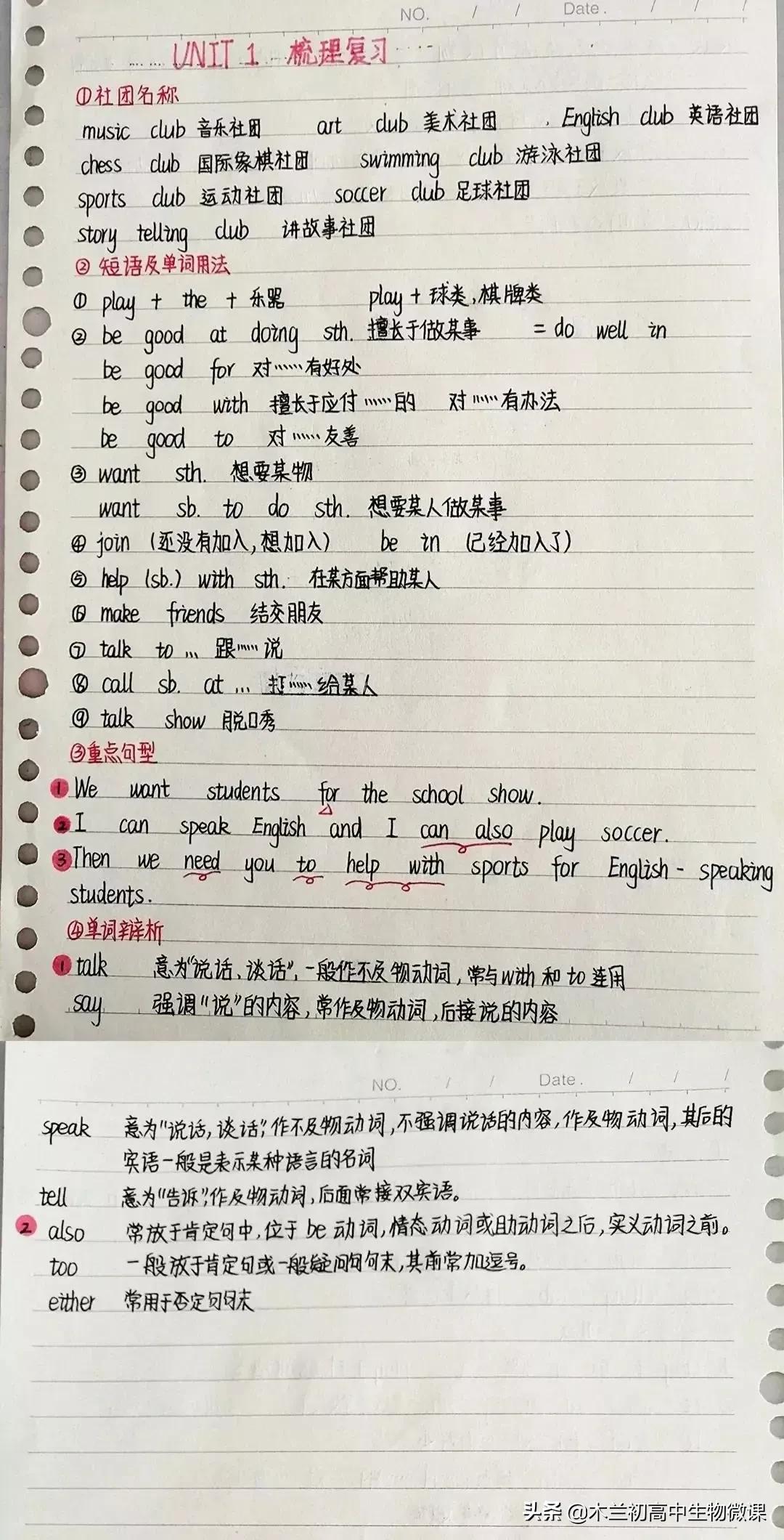 七年级下册英语知识总结导图,七年级下册英语译林版u5课文讲解