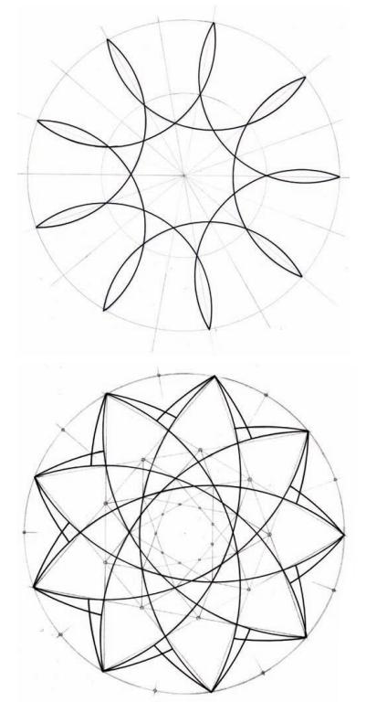 几何之花2：圆的内部分裂
