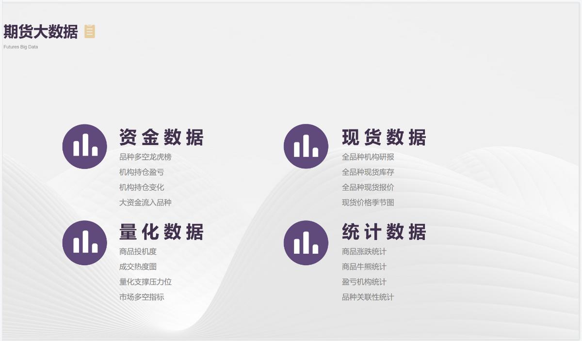 td启航期货大数据,td启航有用吗