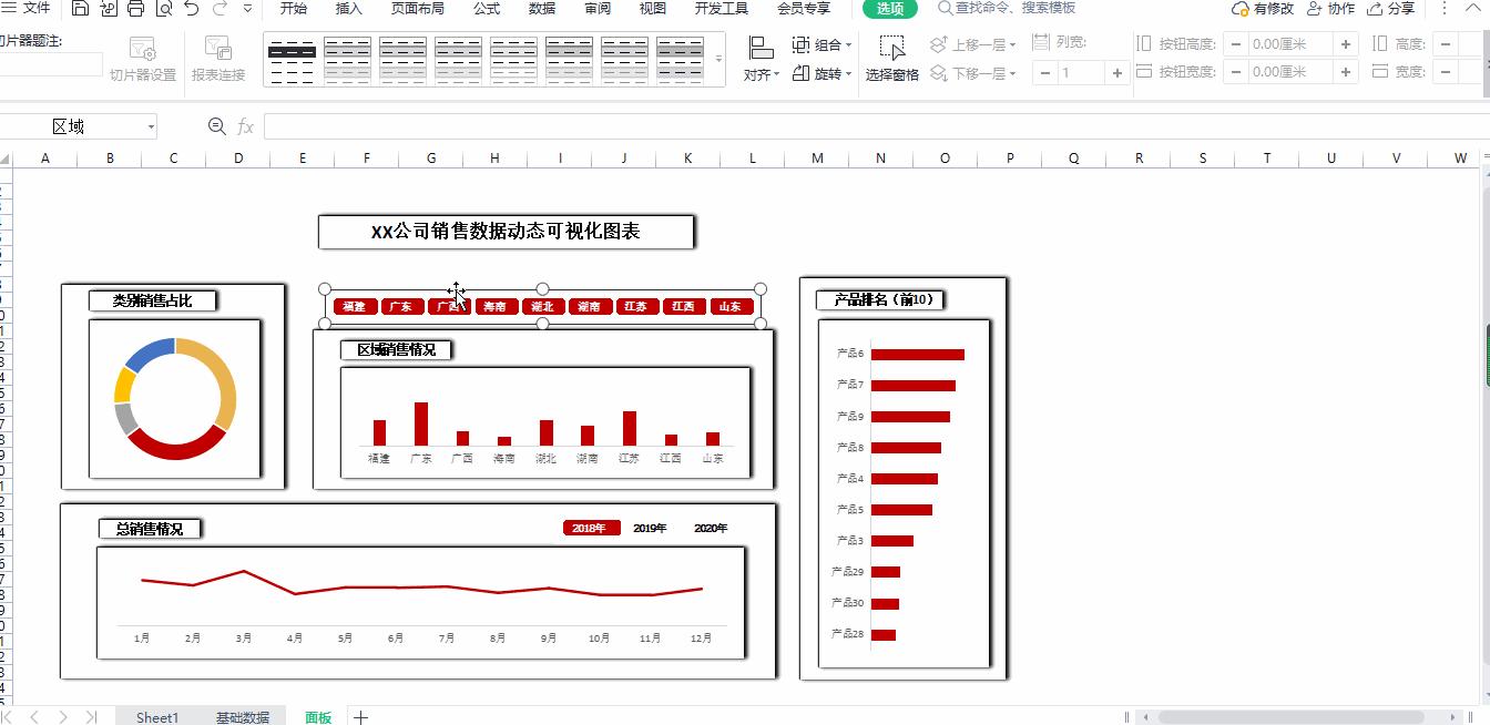 wps怎么制作动态图,wps动态图表数据分析