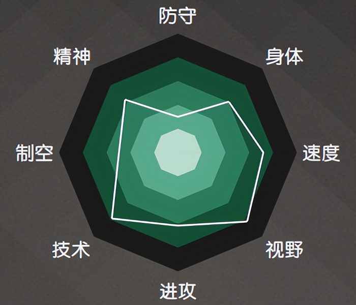 2022世界杯最大黑马摩洛哥,世界杯32强巡礼之澳大利亚