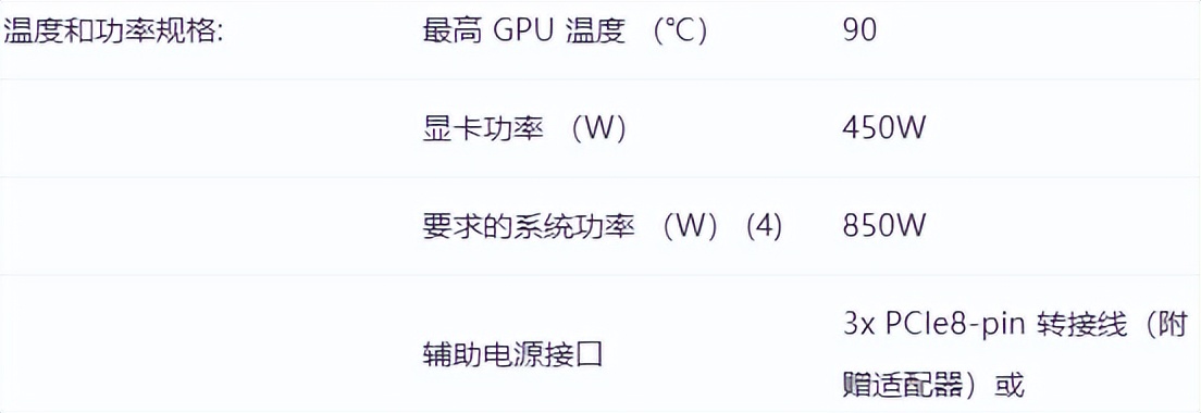 冬天电脑cpu温度多少度算高温,机箱多少度才算高温