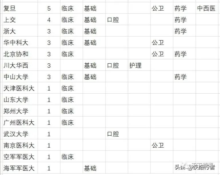 湘雅衰落,过往消亡在线阅读