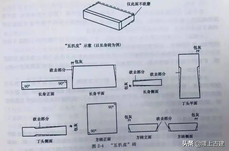 古建筑砖加工,中国古建筑所使用的砖