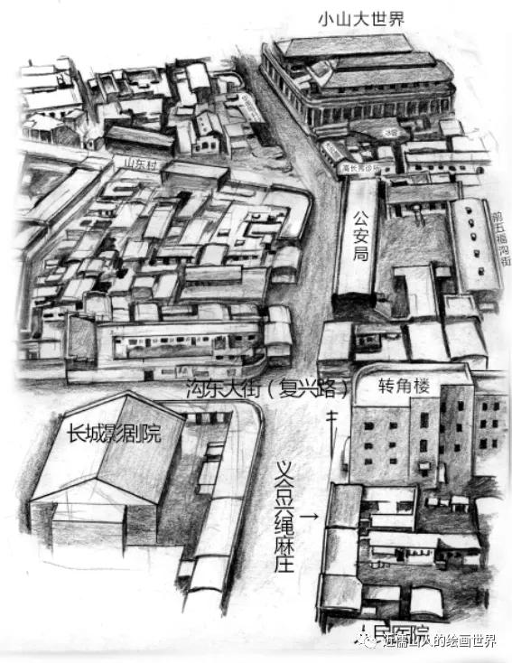 唐山小山老字号——文合兴、义合兴绳麻庄