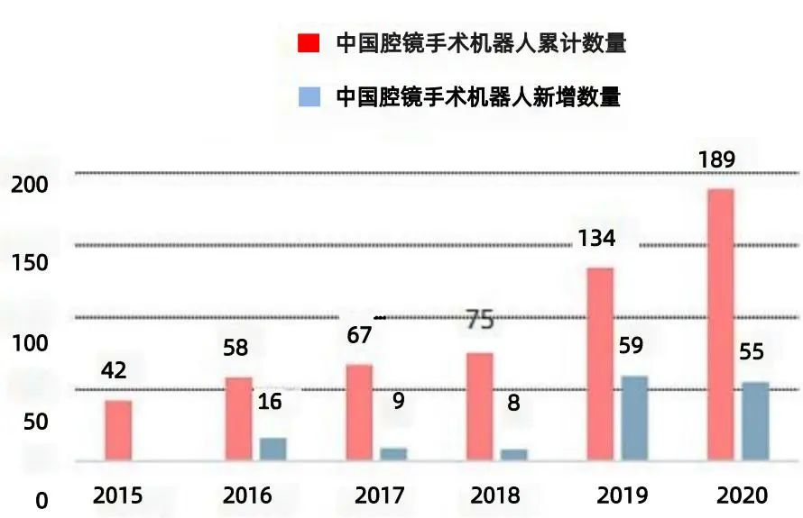 国家中医院医疗设备配置标准清单,国家扶持县级医院医疗设备