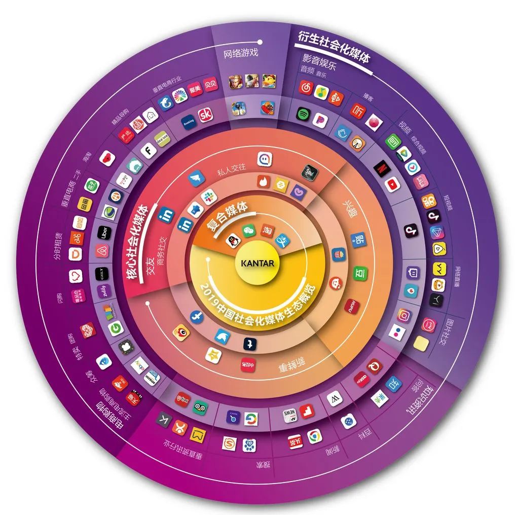 风向标品牌策划营销方案,风向标推广