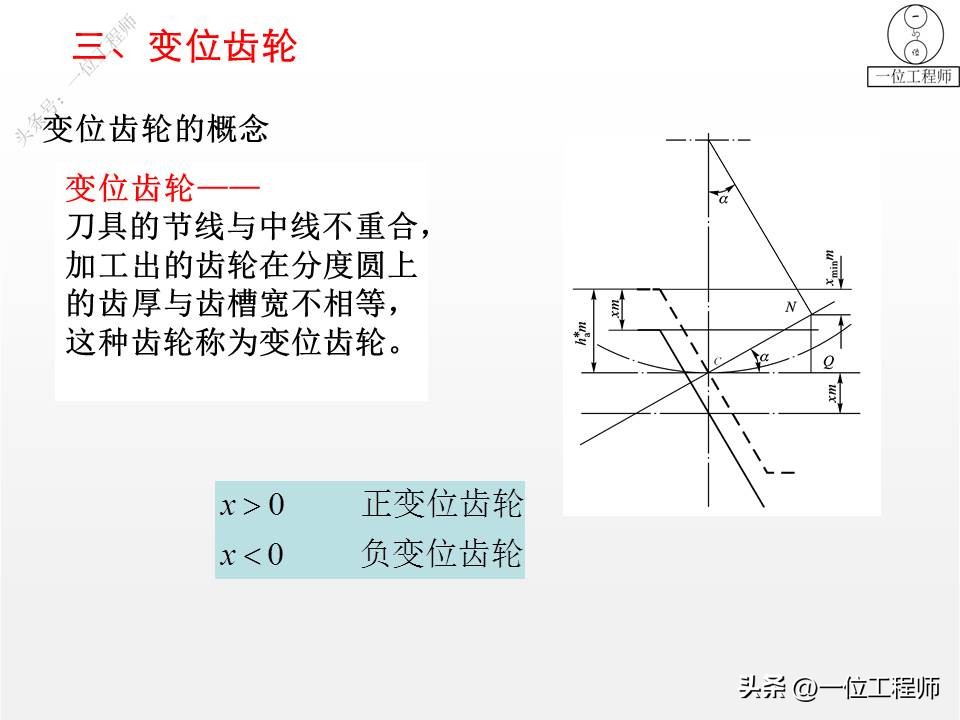 齿轮变位传动类型怎么判断,轮辐式齿轮结构尺寸怎么计算