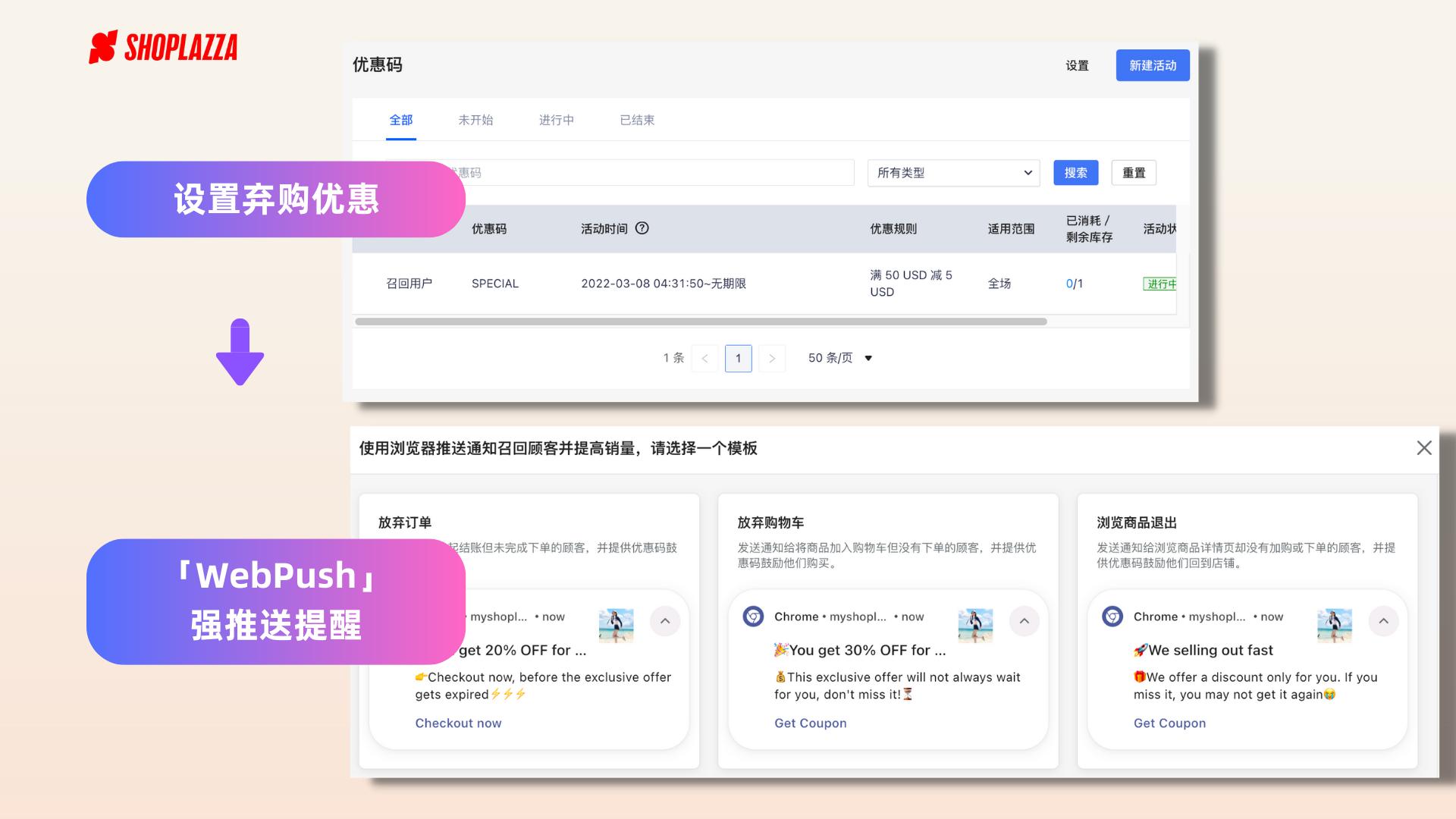 独立站有加购没转化怎么办,独立站加购很多不出单