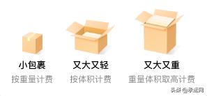 经常发快递怎么寄快递便宜一些,怎么寄超重快递最便宜划算