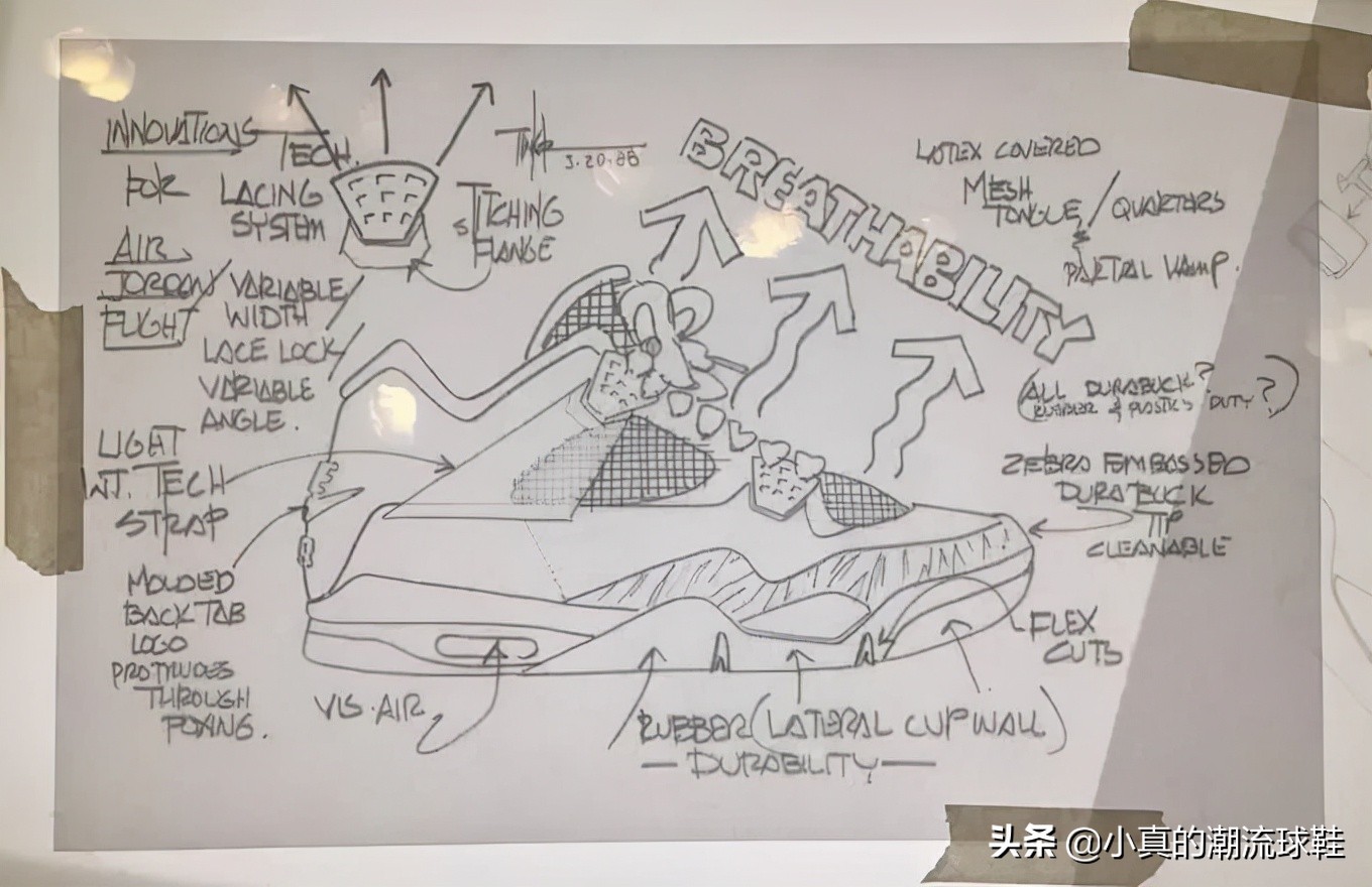 airjordan4怎么鉴别,airjordan怎么快速了解