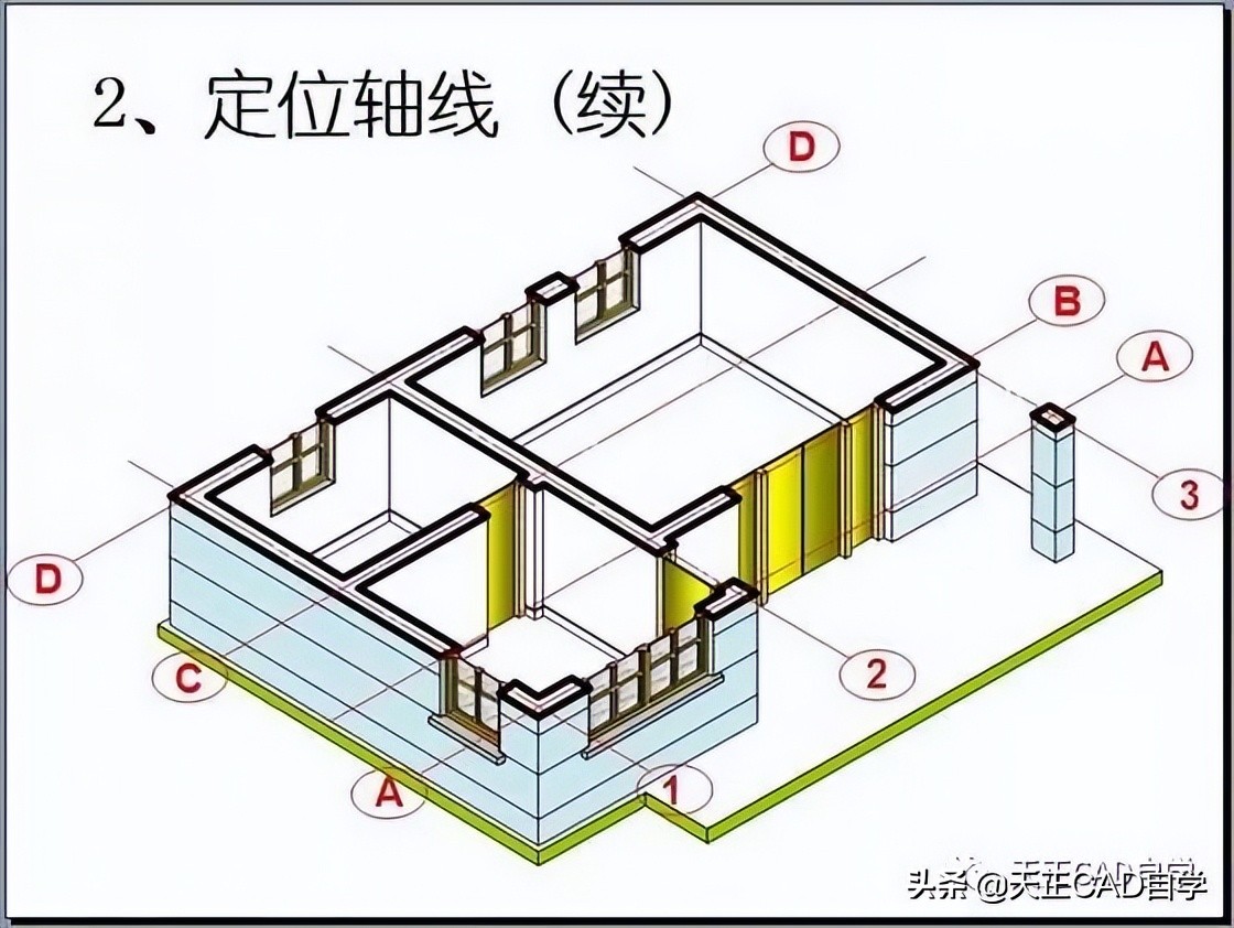 天正cad如何绘制工程图纸,天正cad绘制施工总平面图完整步骤