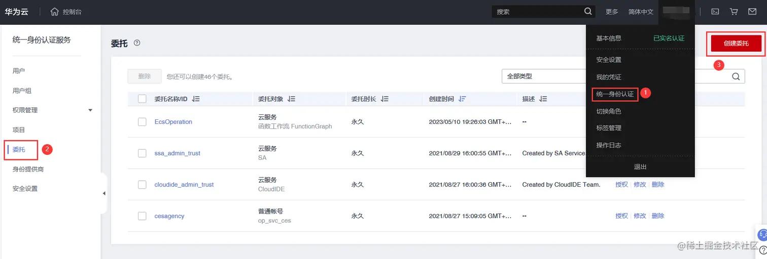 华为云服务器远程登录,华为云弹性云服务器