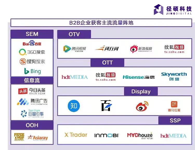 如何破解债务增长,如何破局持续增长