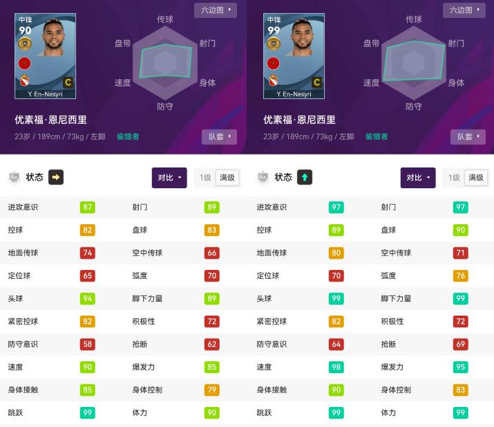 实况足球速度跟爆发力,实况足球速度快中锋