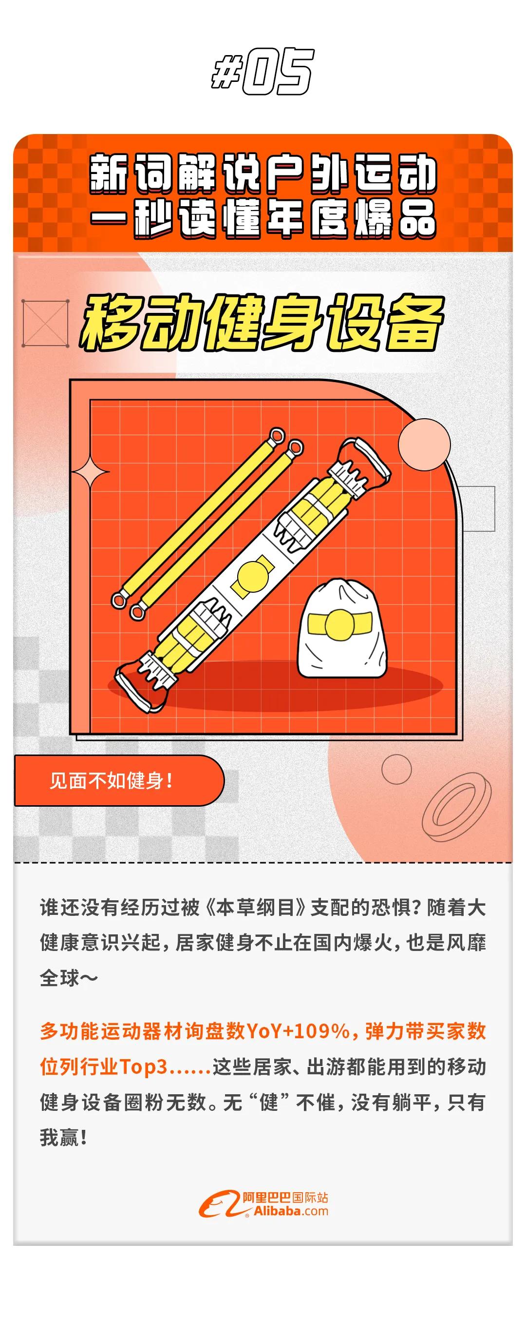 2023户外运动新趋势,2019户外运动市场行情