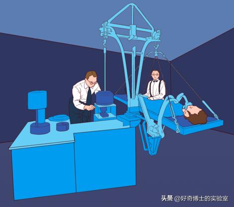 人类十大精神病有哪些,人类治疗精神病的10种离谱手法