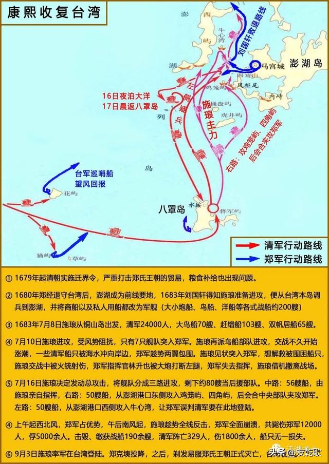 明朝和清朝都是二百七十六年,清朝二百九十六年