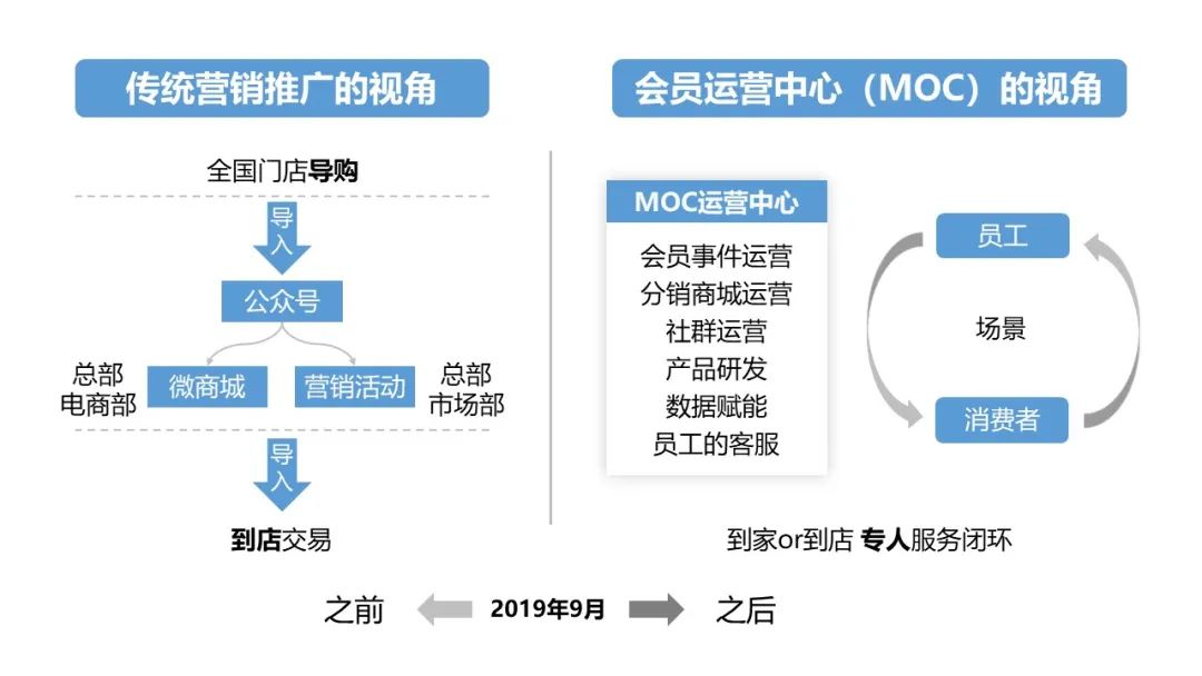 宝岛眼镜配镜靠谱吗,宝岛眼镜和路边眼镜店哪个好
