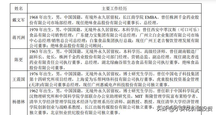 卤味界龙头绝味食品,绝味食品股票值得加仓吗