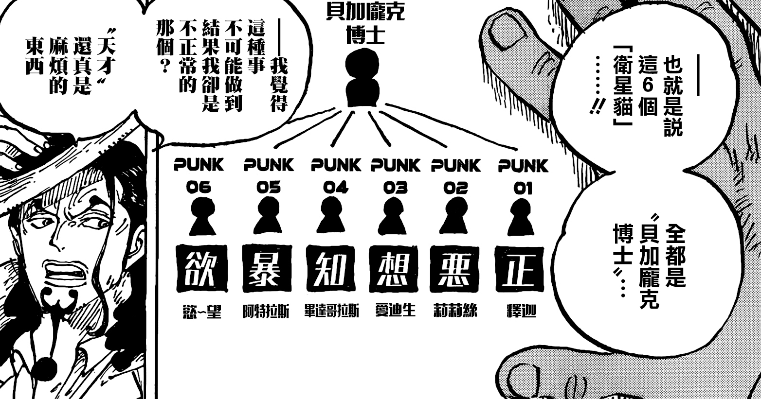 海贼王1109贝加庞克要说什么,海贼王动漫最新一话情报贝加庞克